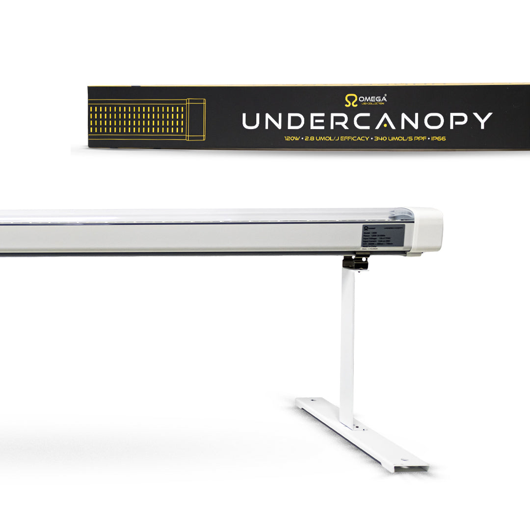 Omega 120W Under Canopy LED Grow Light