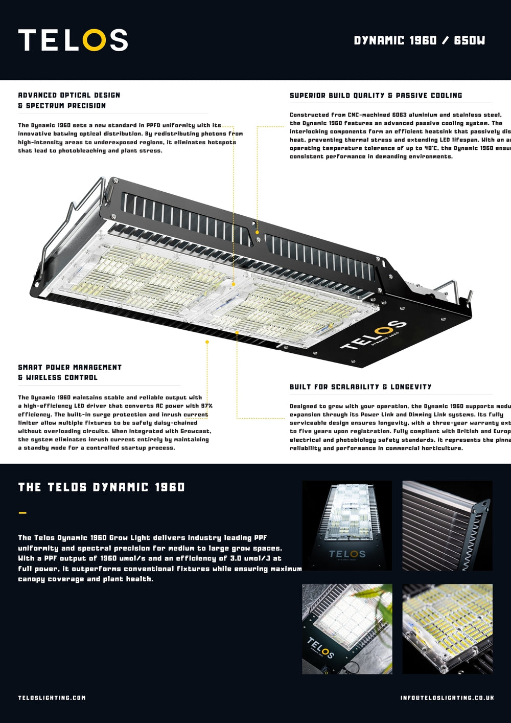 Telos Dynamic 1960 - 650w LED Grow Light