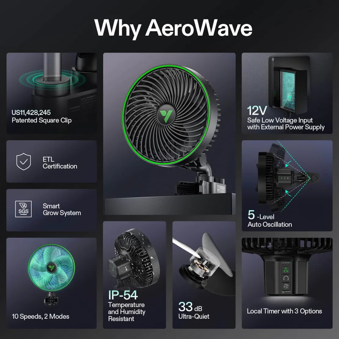 VIVOSUN AeroWave E6 Clip On Fan