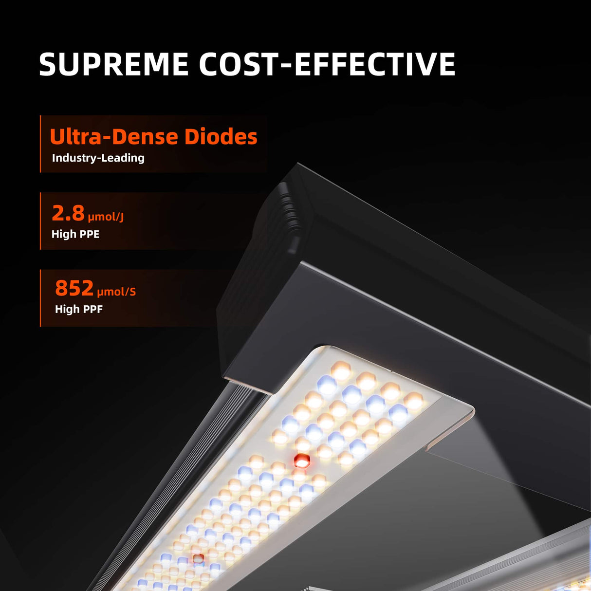 LED light panel with technical specifications on a black background