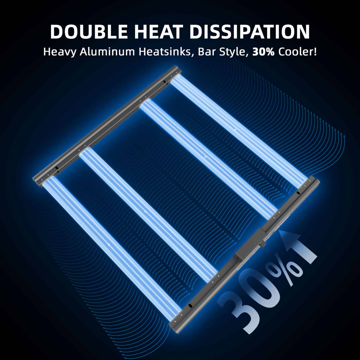 Heavy aluminum heatsink with double heat dissipation on a dark background