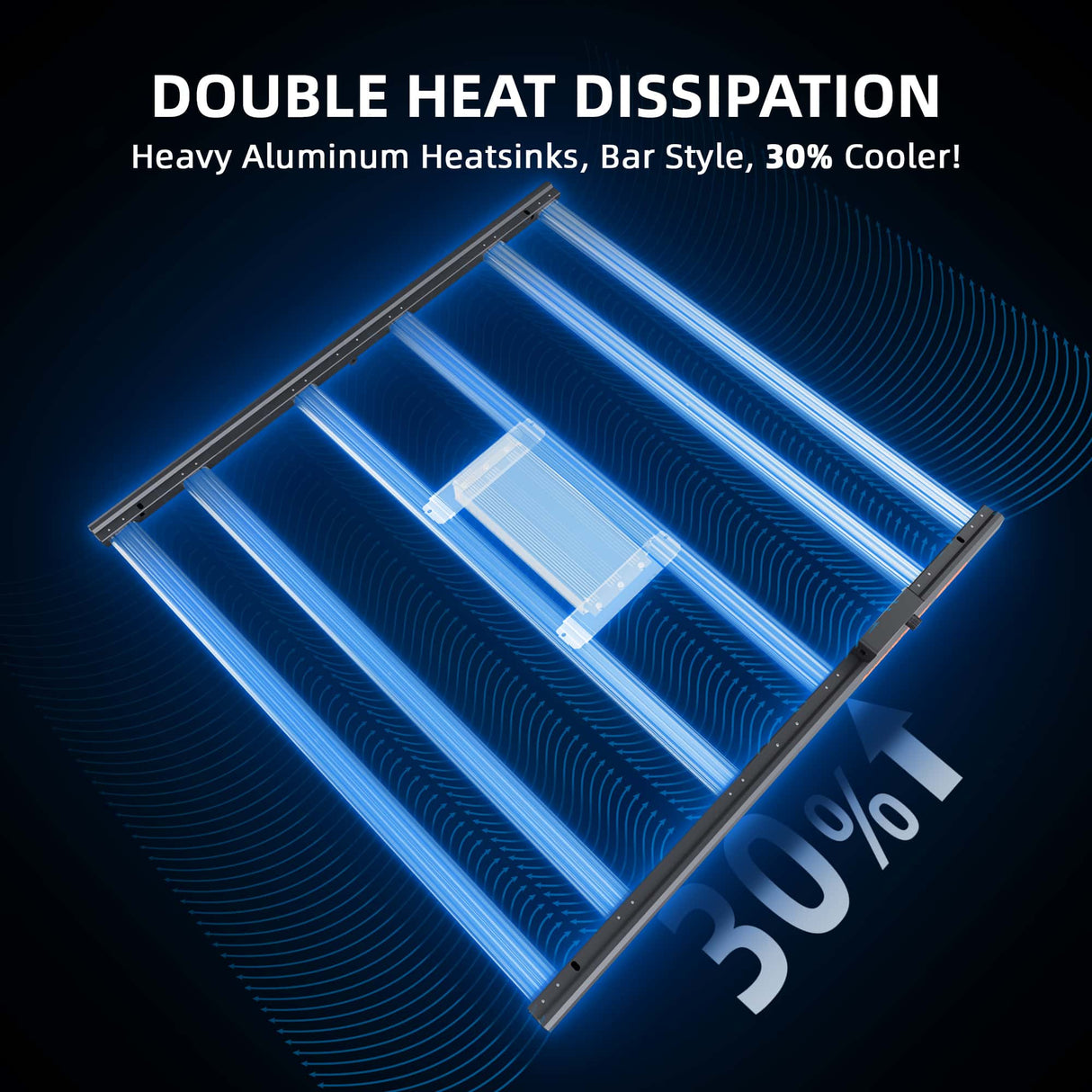 Spider Farmer G5000 480w LED Grow Light heavy aluminum heatsink with double heat dissipation on a dark background