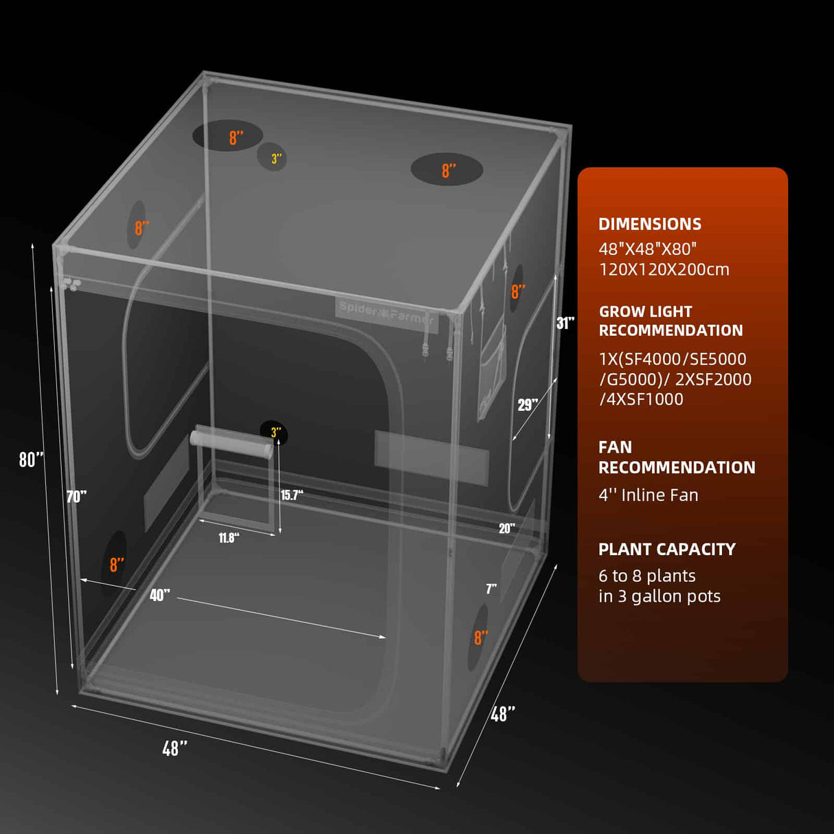 spider farmer grow tent frame dimensions