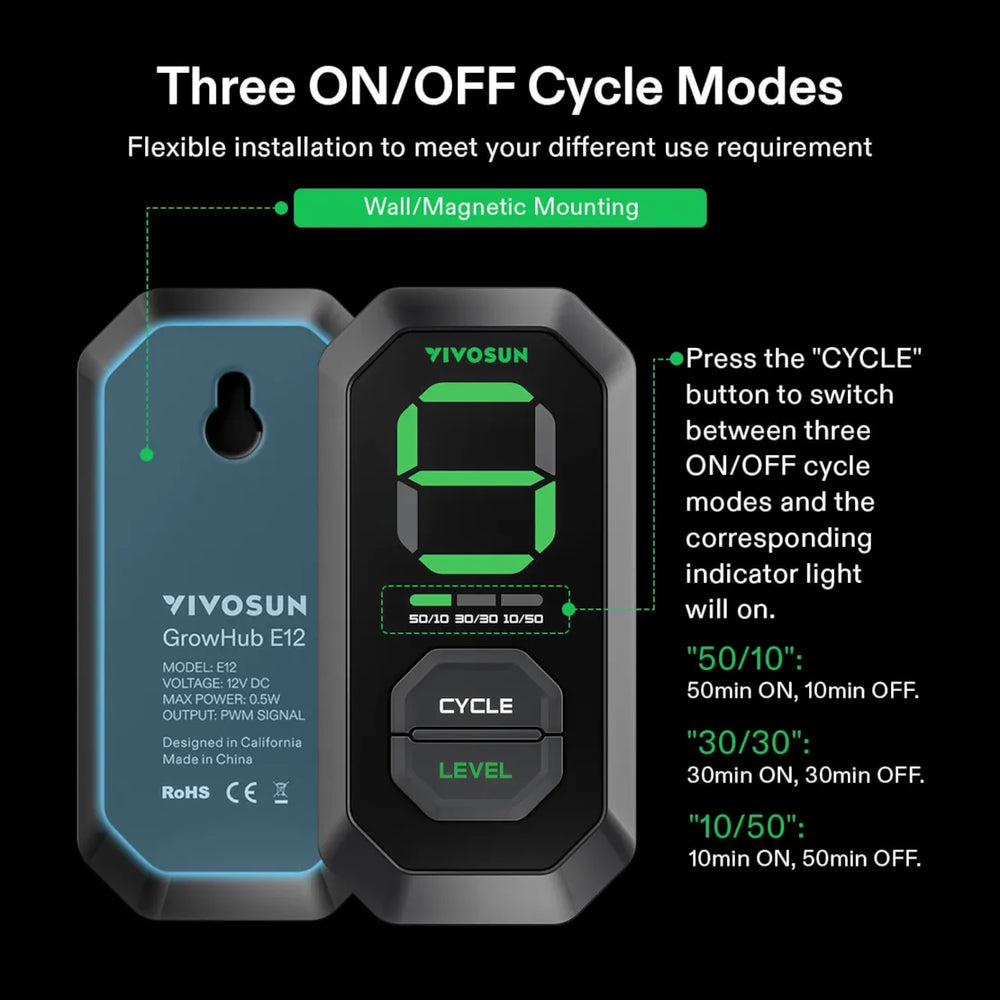VIVOSUN AeroZesh S Inline EC Digital Extractor Fan
