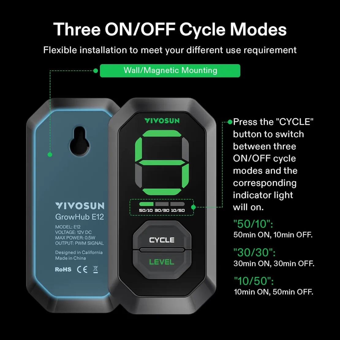 VIVOSUN AeroZesh S Inline EC Digital Extractor Fan