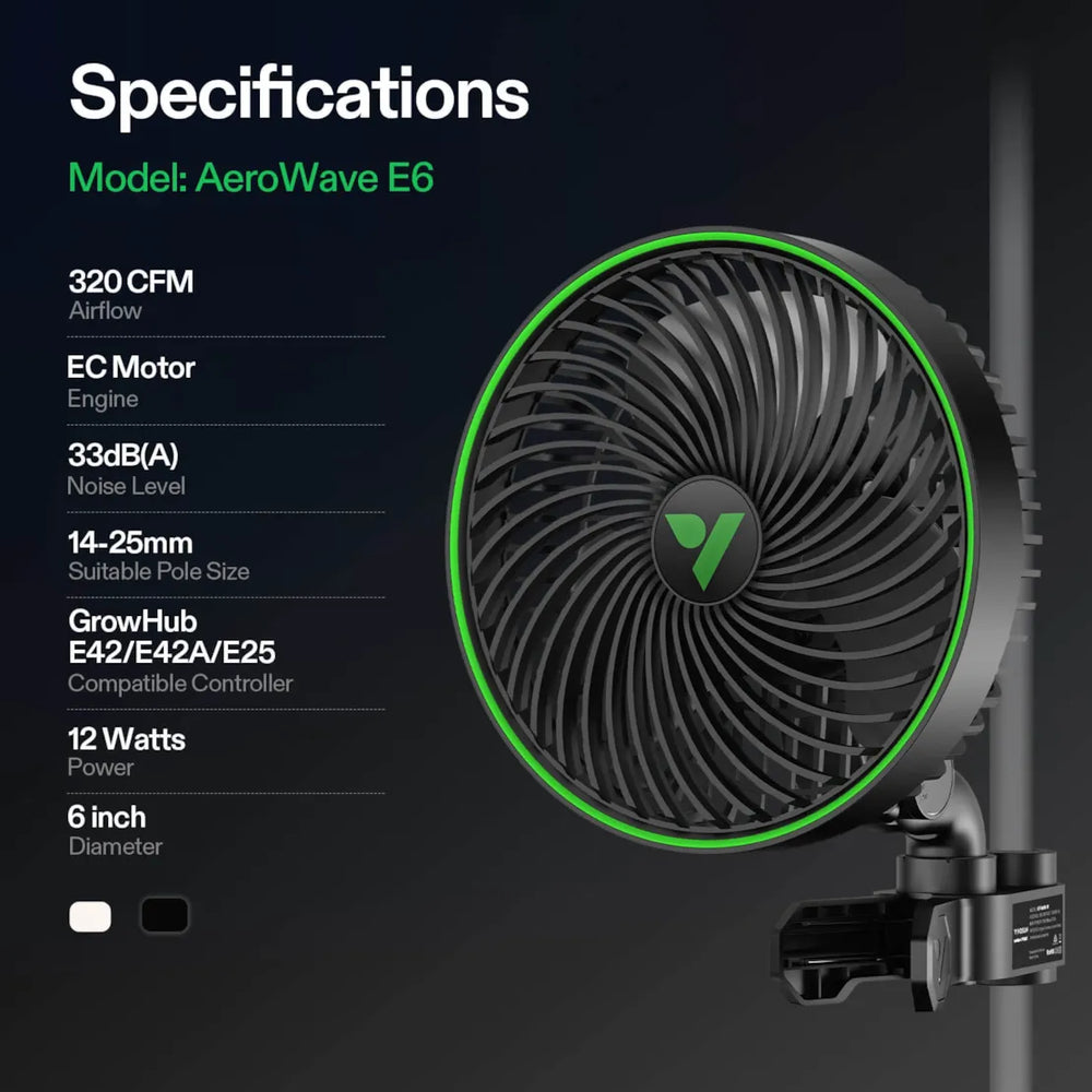 VIVOSUN AeroWave E6 Clip On Fan