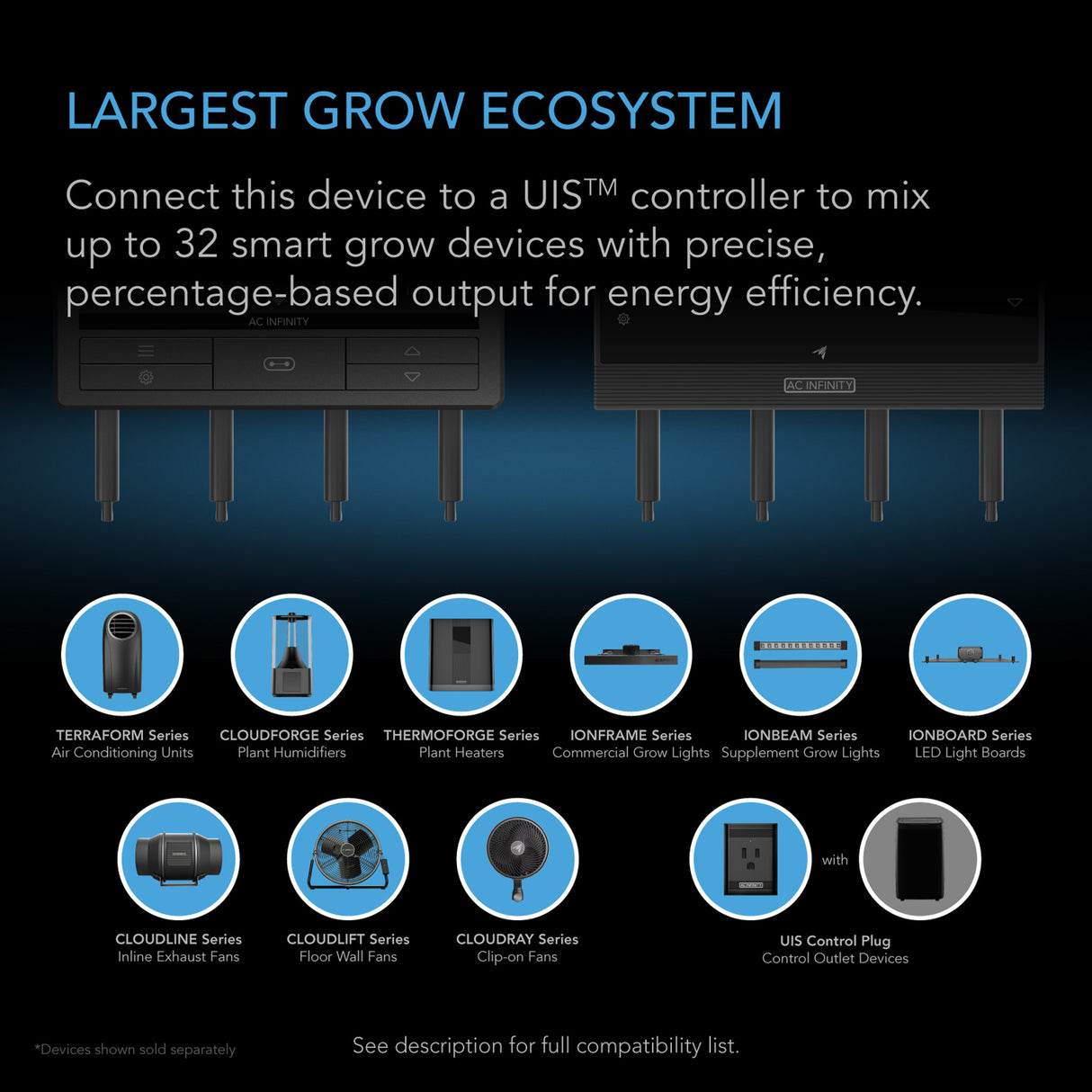 Advertisement for a device connecting to a UIS controller with various smart grow devices on a dark background.
