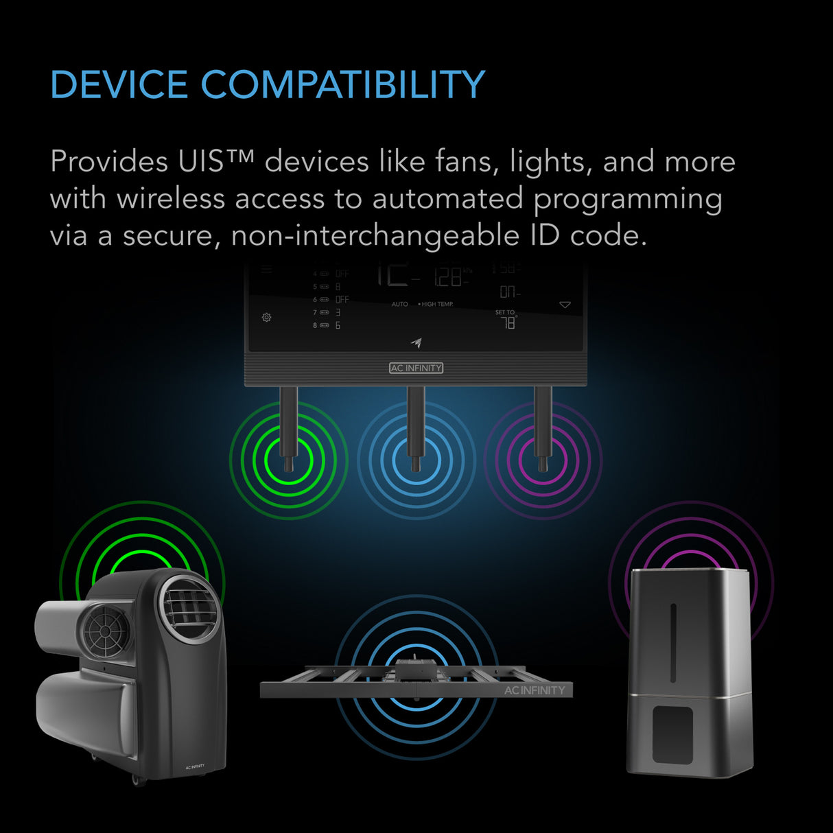 Device compatibility graphic with UIST devices and text on a dark background
