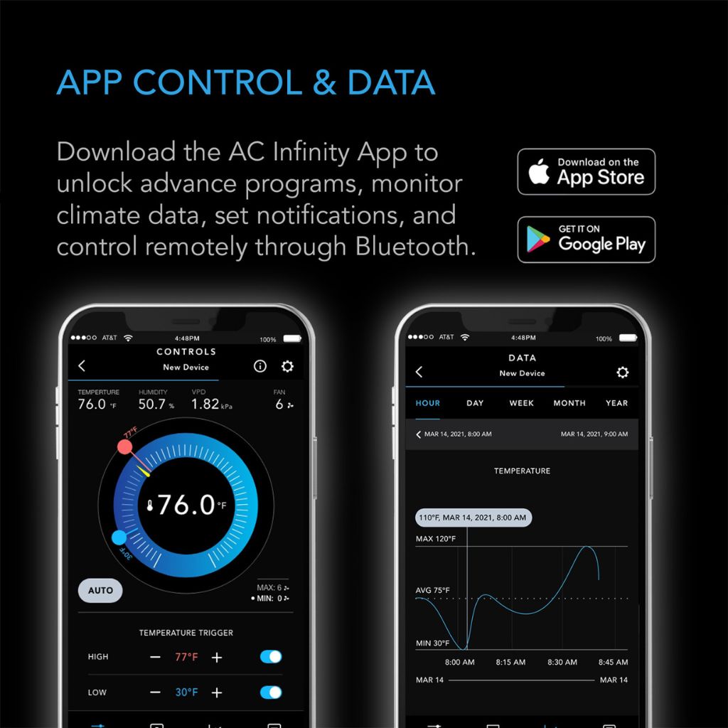 AC Infinity Controller 67 Fan Controller