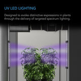 AC Infinity Ion Beam U2 - UV LED Grow Light