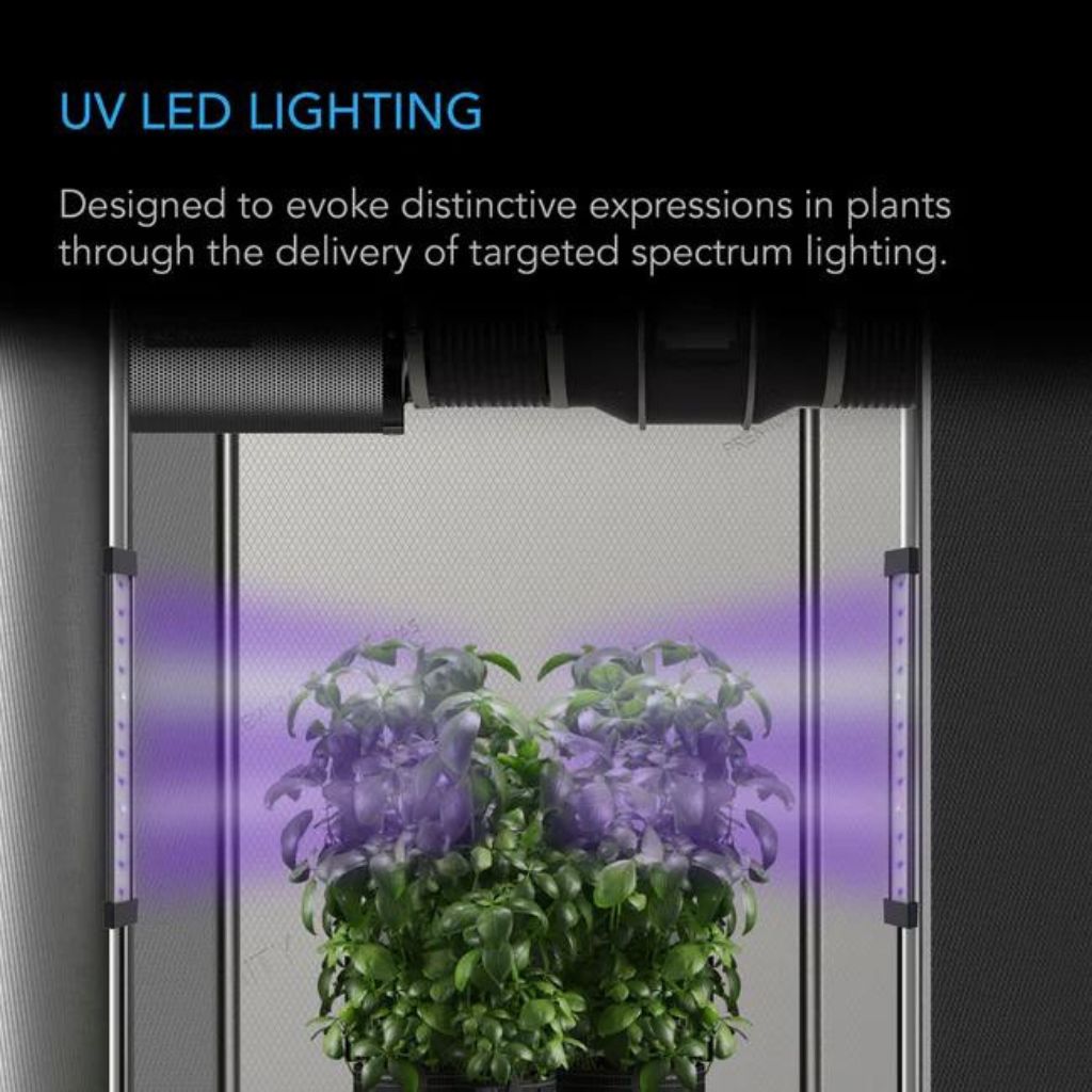 AC Infinity Ion Beam U4 - UV LED Grow Light 
