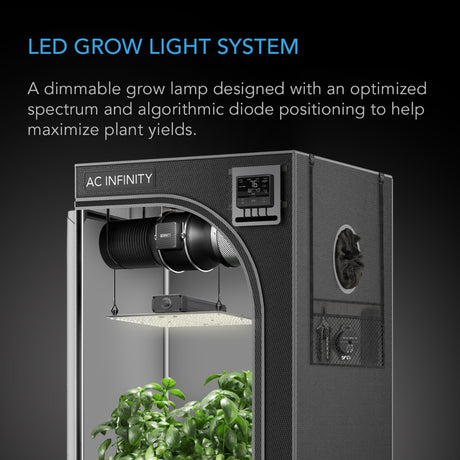 AC Infinity Ionboard S24 200w LED Grow Light