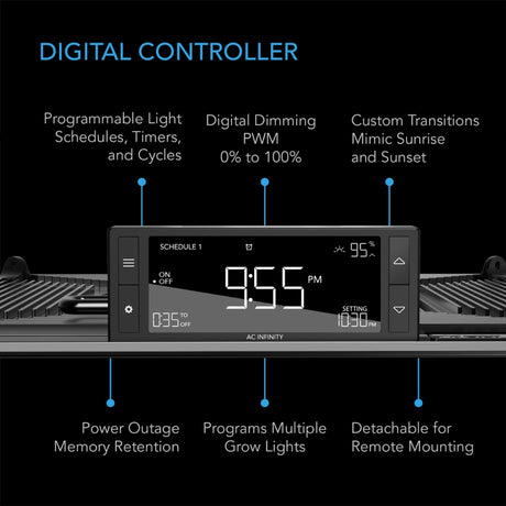 AC Infinity Iongrid T22 130w LED Grow Light