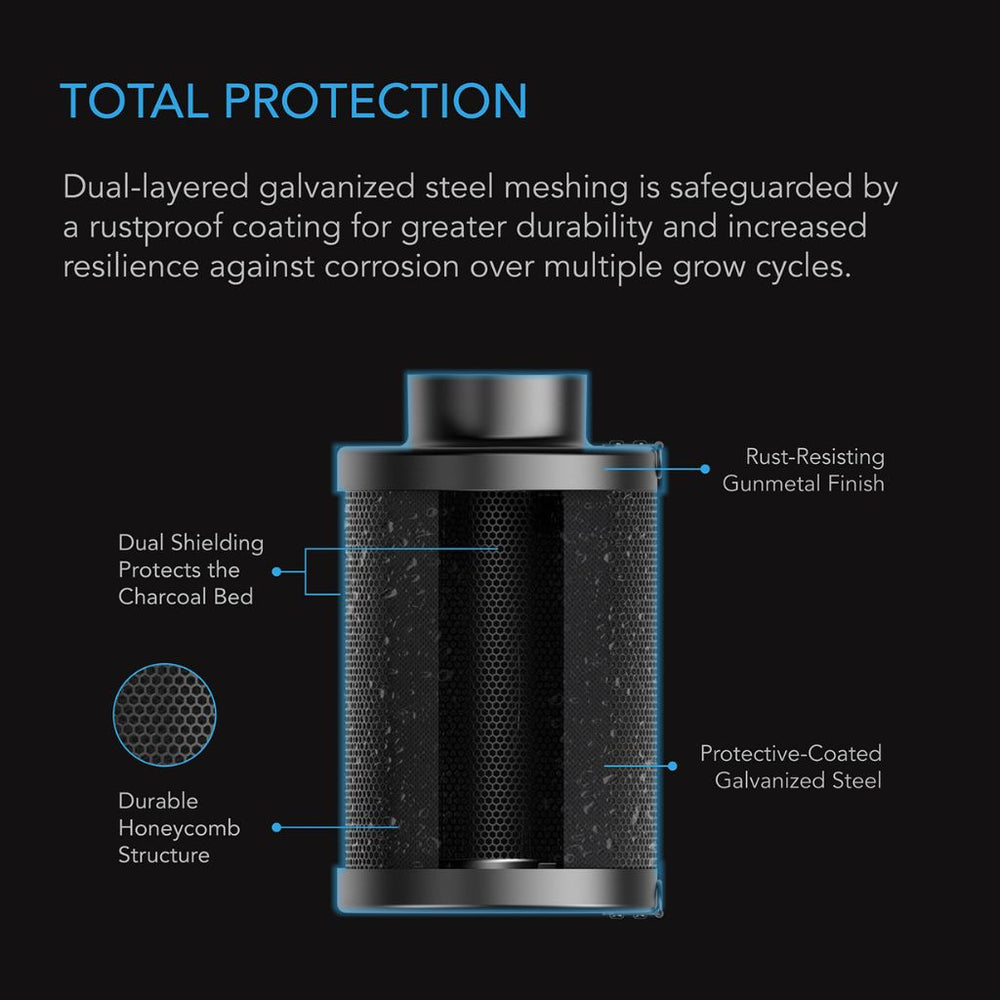 AC Infinity Refillable Duct Carbon Filter