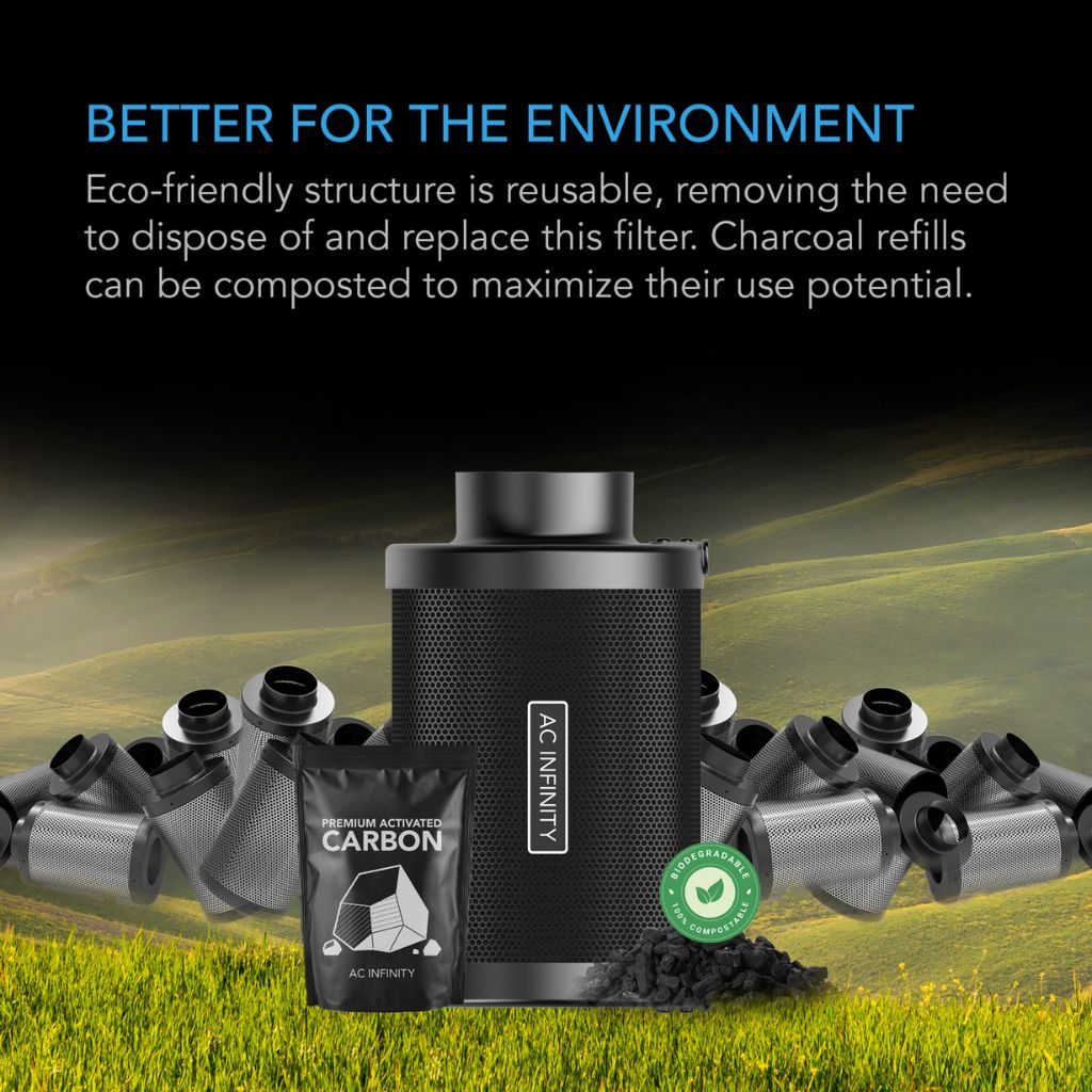 AC Infinity Refillable Duct Carbon Filter