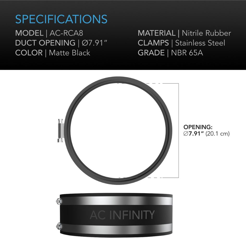 AC Infinity Noise Reduction Filter Clamp