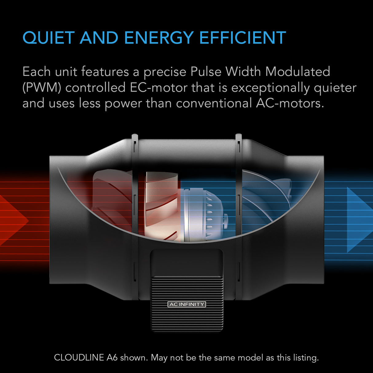 AC Infinity Cloudline Lite EC Extraction Fan Kit