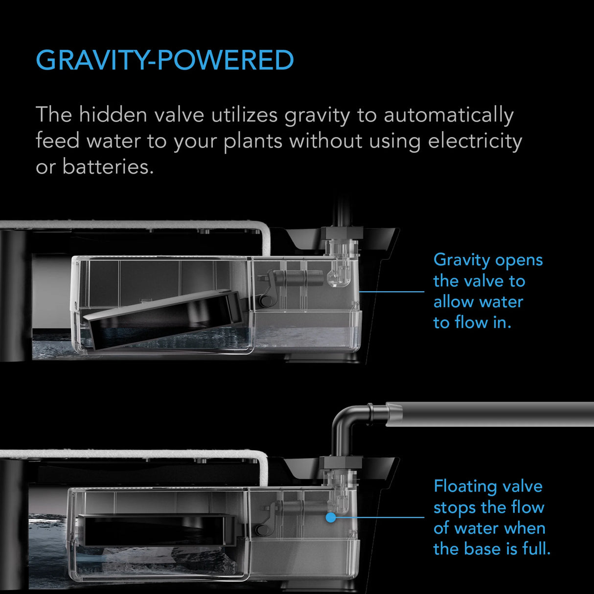 Ac Infinity Auto-Fill Upgrade Valve Kit - 4 Pack