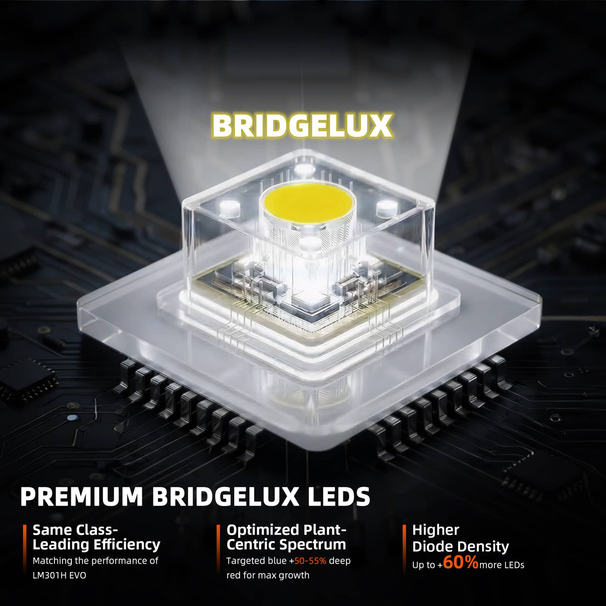 bridgelux LED diode