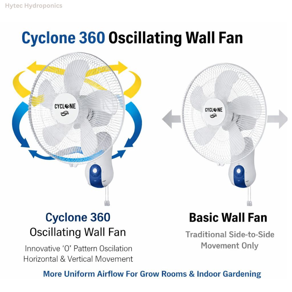Cyclone 360 Oscillating Wall Fan | 16 Inch High Performance Fan