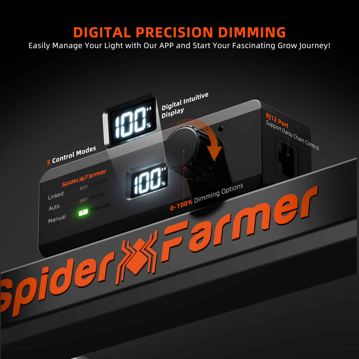 Spider Farmer SE5000 480W Led Grow Light