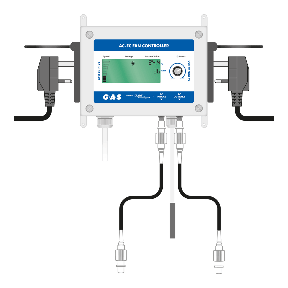 G.A.S AC-EC Controller