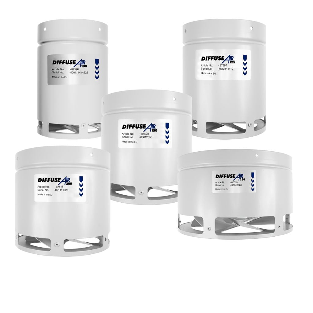 DiffuseAir Air Circulator