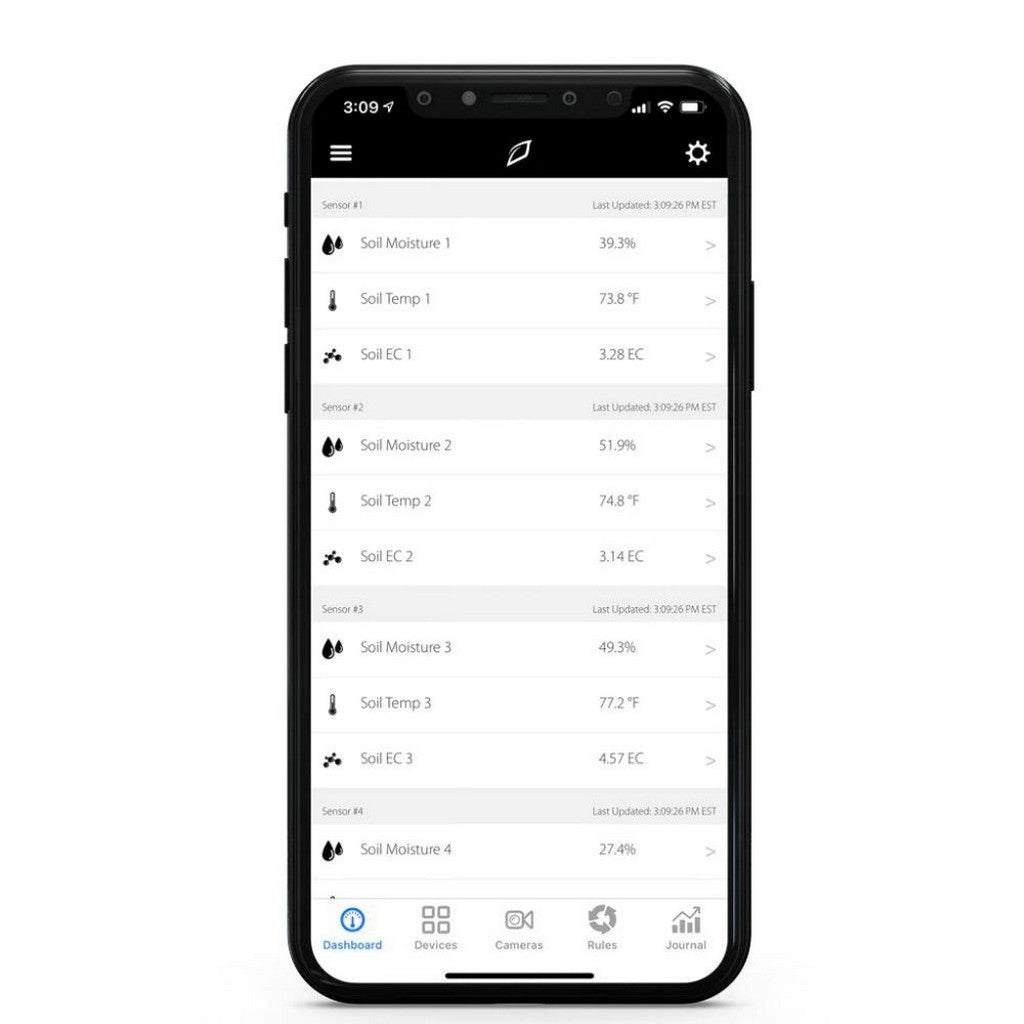 Growlink Precision Irrigation Controller