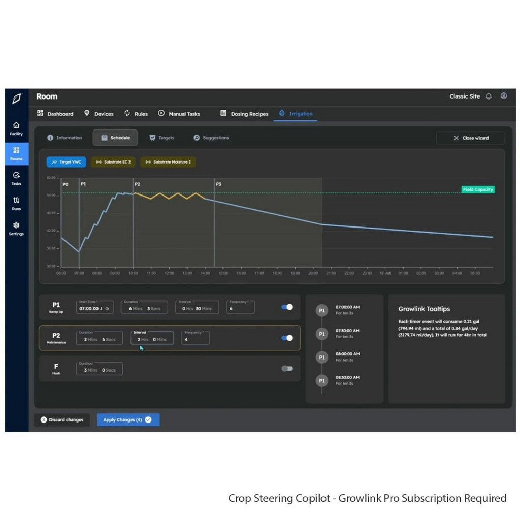Growlink Precision Controller + 1x Terralink Sensor