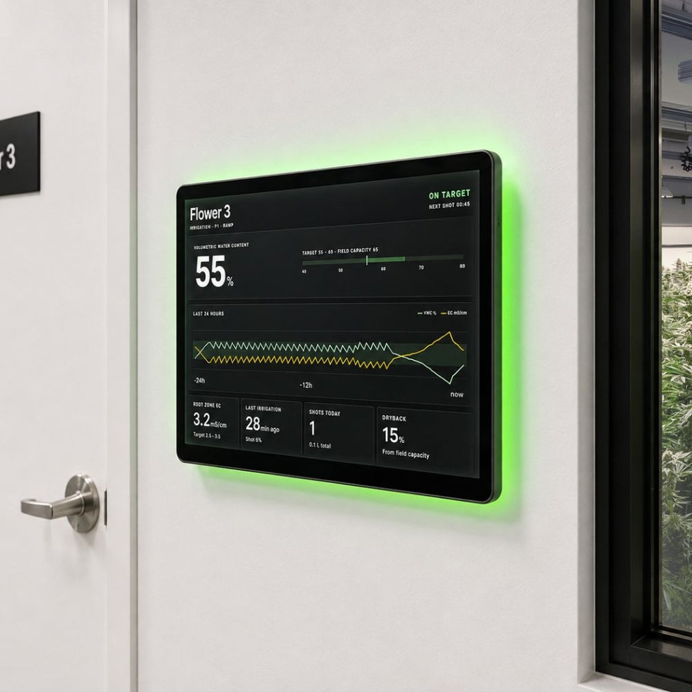 A large black Growlink touchscreen display showing a dark dashboard interface with green glowing border accents and white text, photographed on a white background.