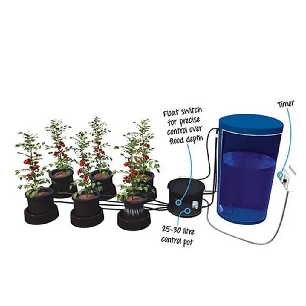 IWS Flood & Drain Basic Remote Timer System