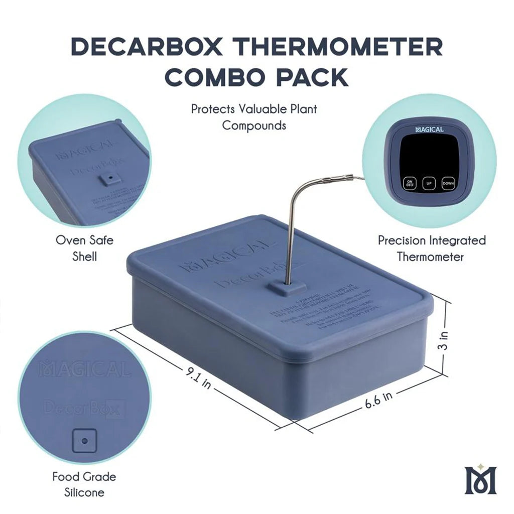 Decarbox thermometer combo pack with oven-safe shell, food-grade silicone, and precision integrated thermometer.