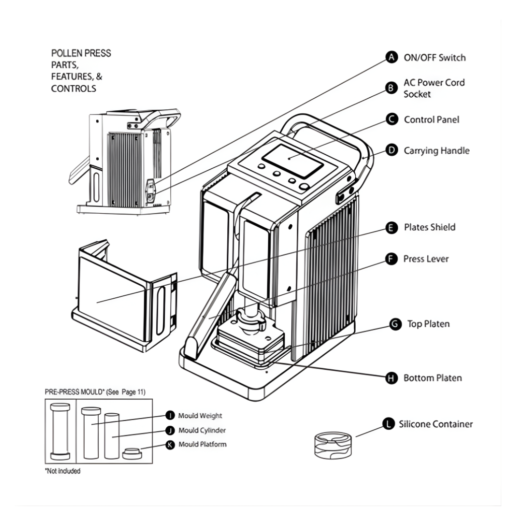 Nectar Pollen Pincher 1T Manual Rosin Press