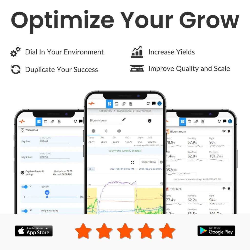 Pulse Labs - Pulse Zero Grow Room Monitor