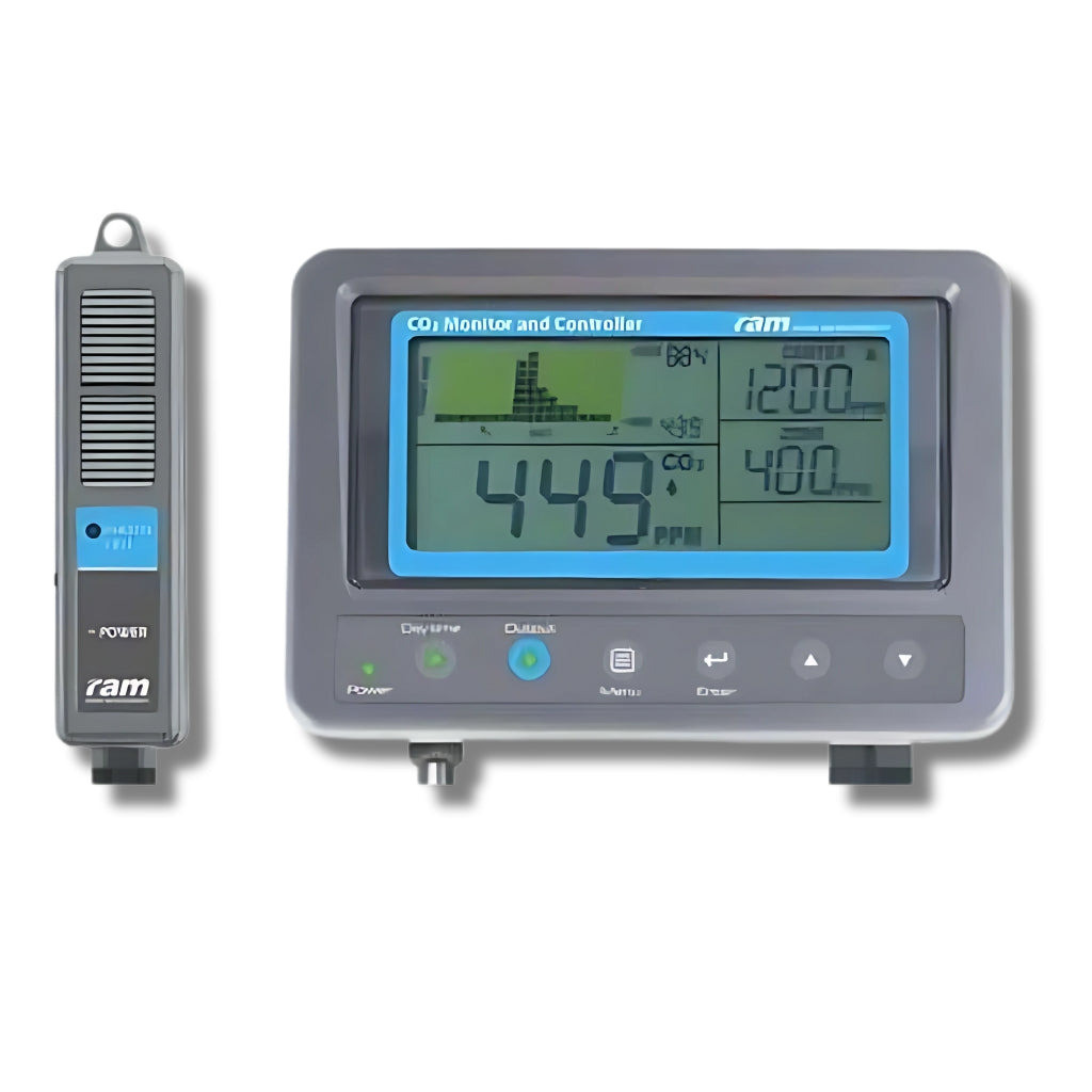 RAM CO2 Monitor and Controller