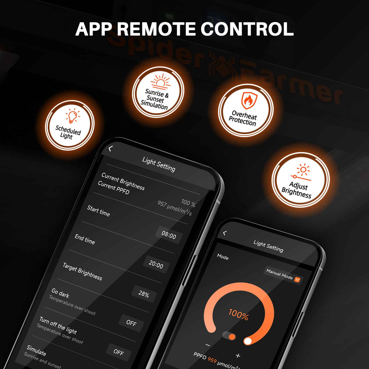 Spider Farmer SE7000 730W LED Grow Light New Version