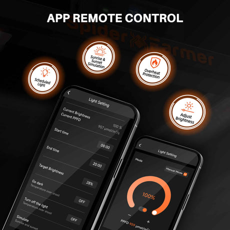 Spider Farmer SE5000 480W Led Grow Light