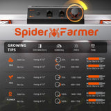 Spider Farmer G1000W LED Grow Light
