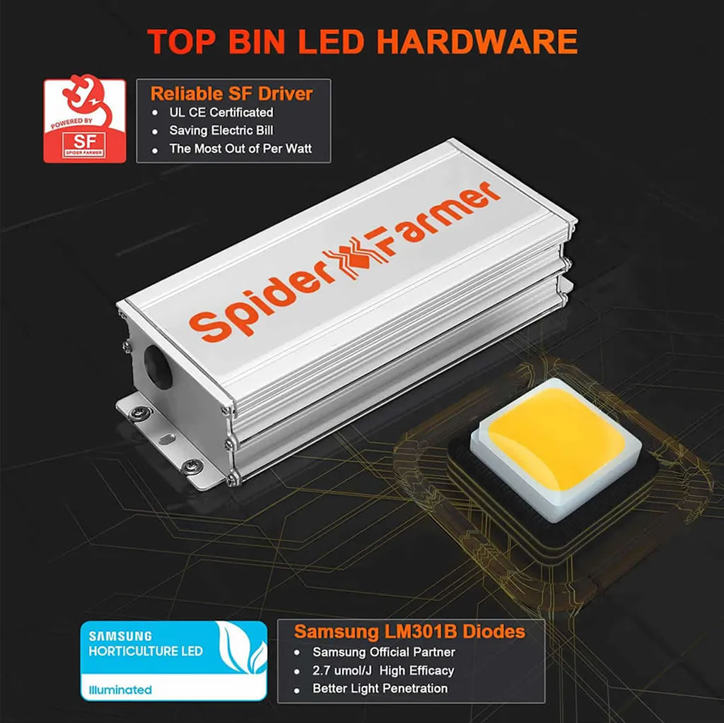 Spider Farmer SF2000 200w LED Grow Light