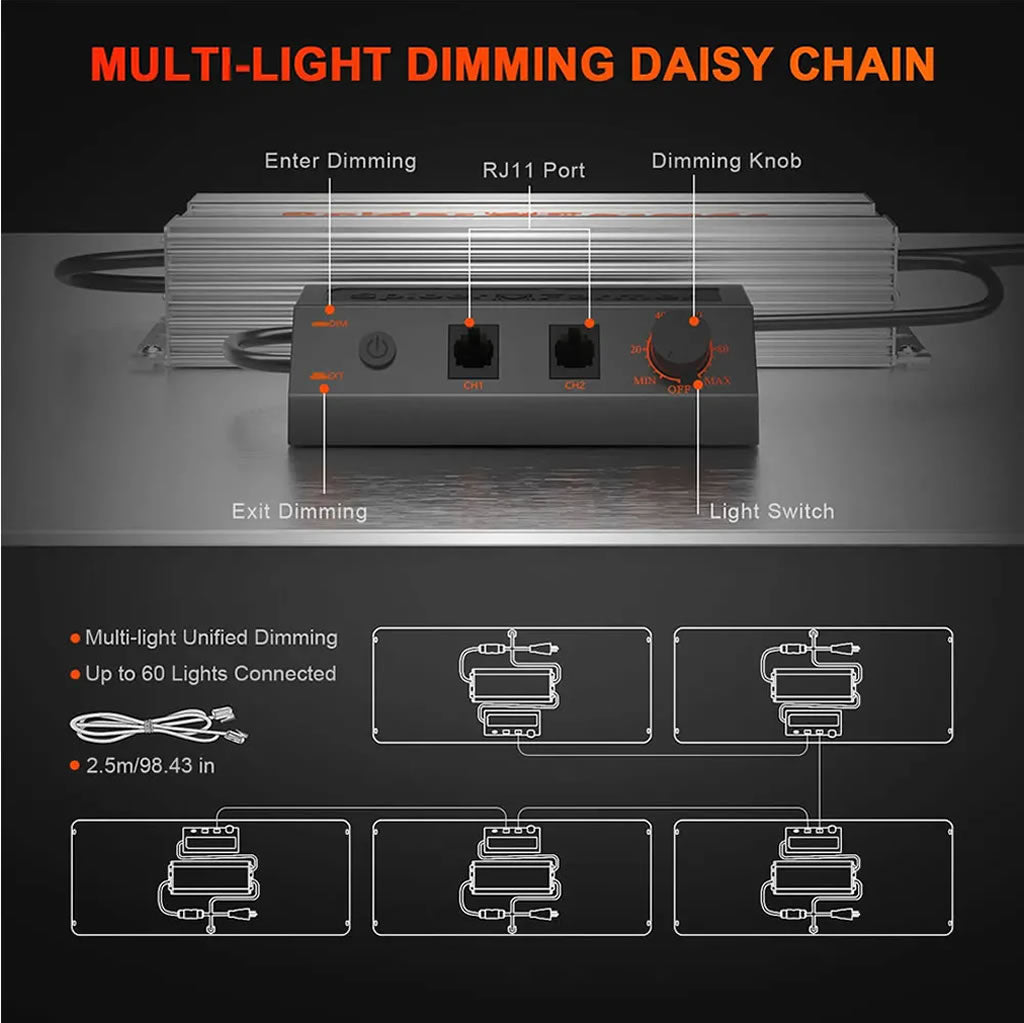Spider Farmer SF2000 200w LED Grow Light