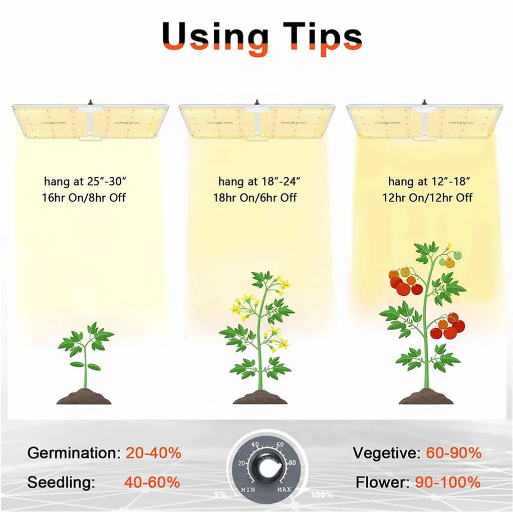 Spider Farmer SF2000 200w LED Grow Light