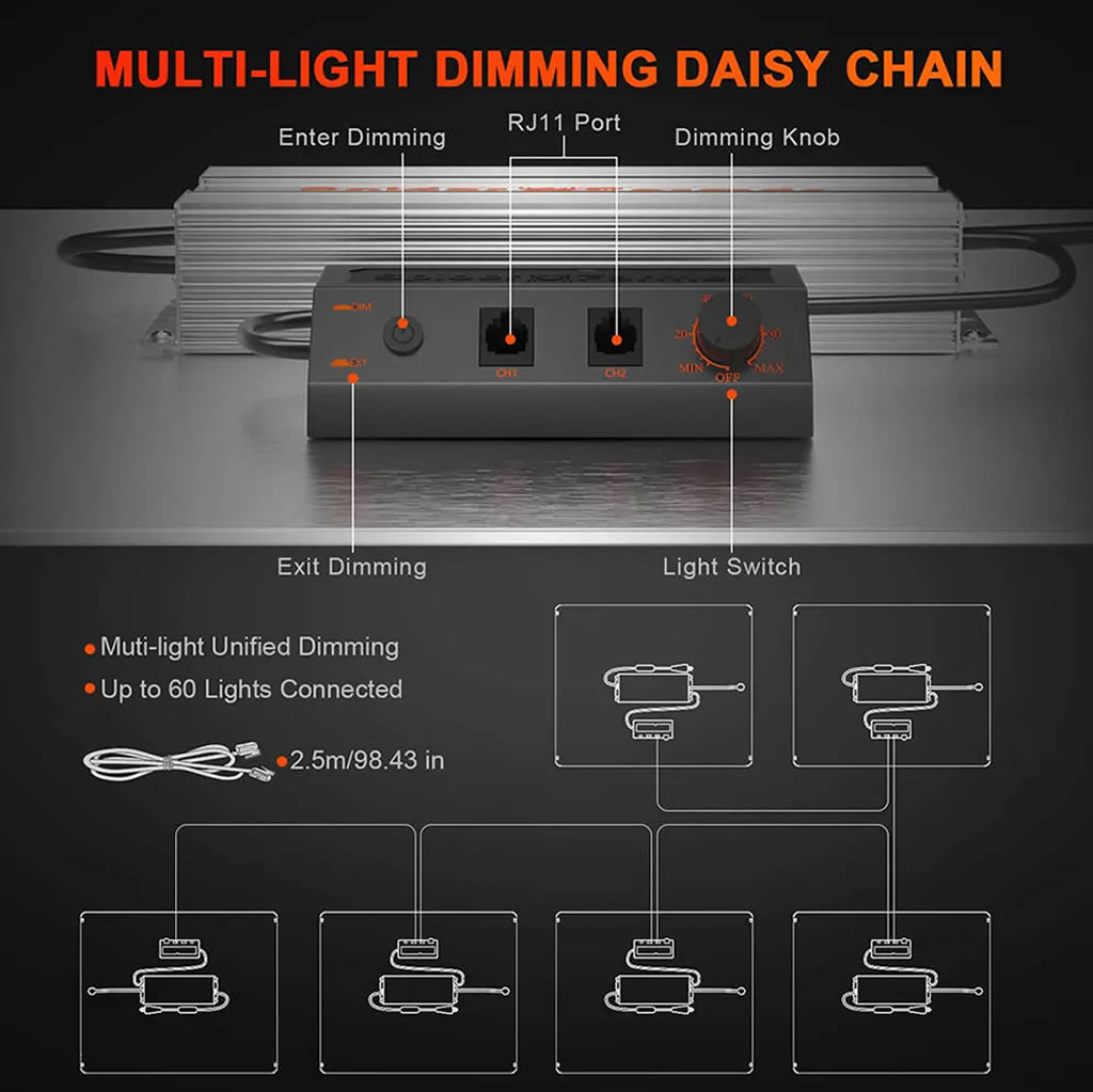 Spider Farmer SF4000 450w LED Grow Light