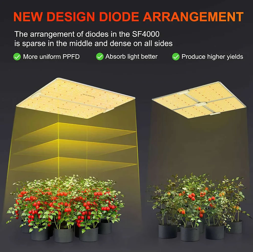 Spider Farmer SF4000 450w LED Grow Light