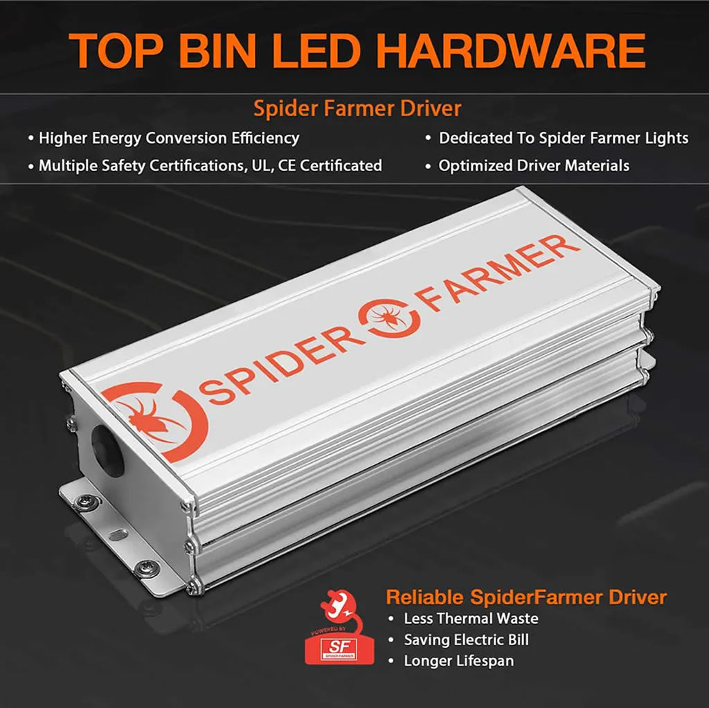 Spider Farmer SF4000 450w LED Grow Light