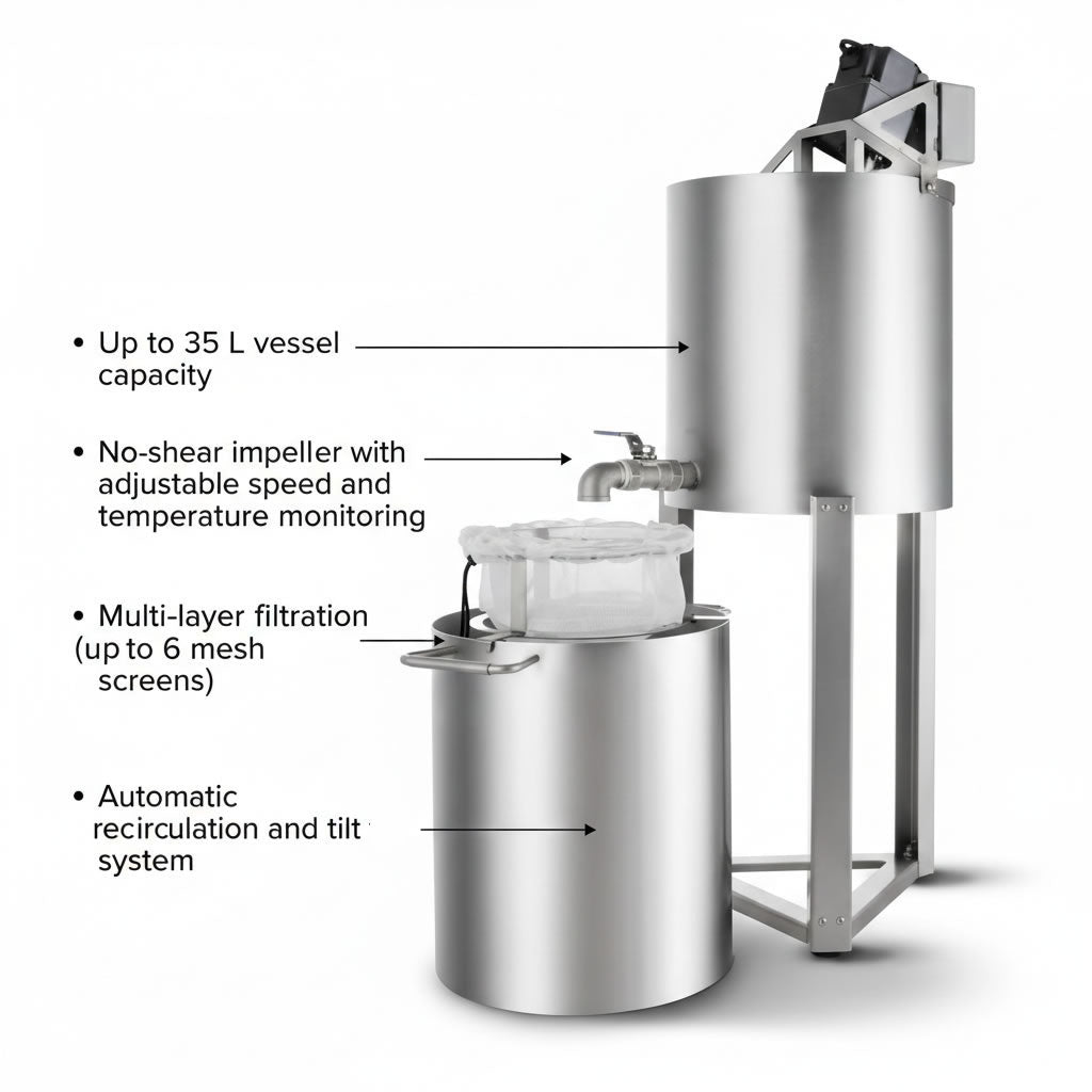 Sunflower Trimmer Bubble Washing Flow System S