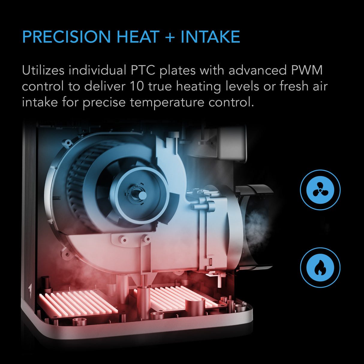 AC Infinity Thermoforge T7 Grow Tent Heater