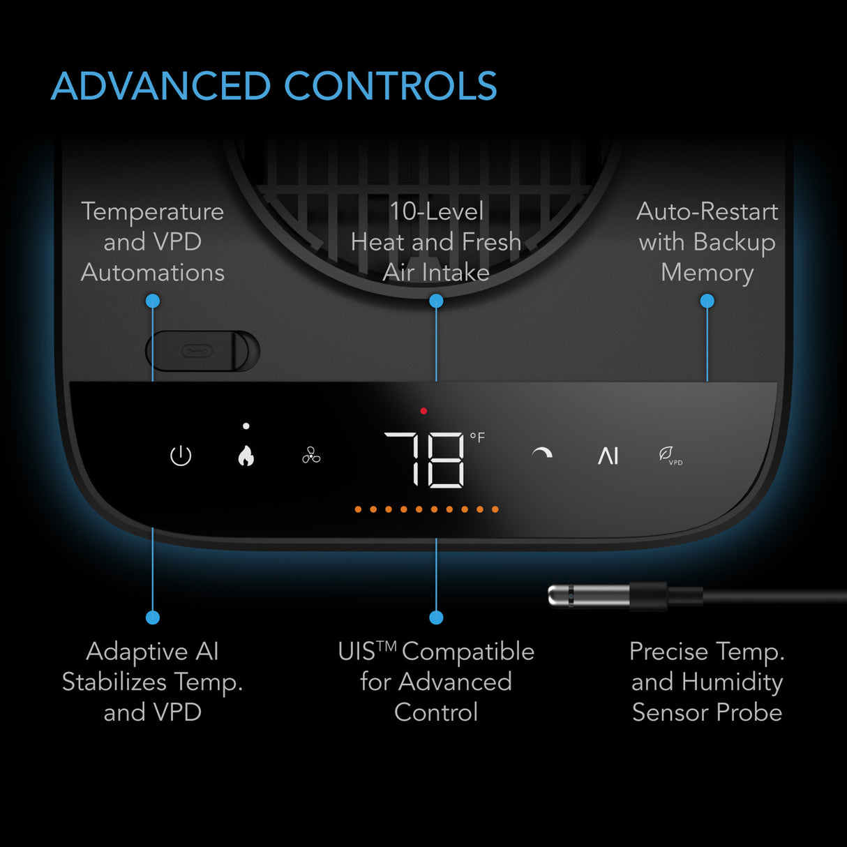 AC Infinity Thermoforge T7 Grow Tent Heater