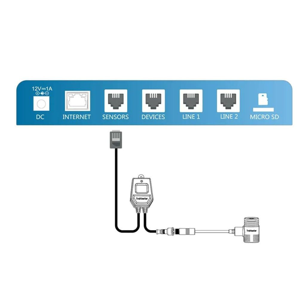 TrolMaster Full Spectrum Quantum Sensor (MBS-PAR)