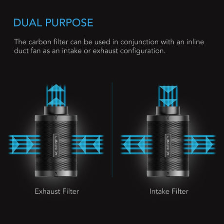 AC Infinity Duct Carbon Filters