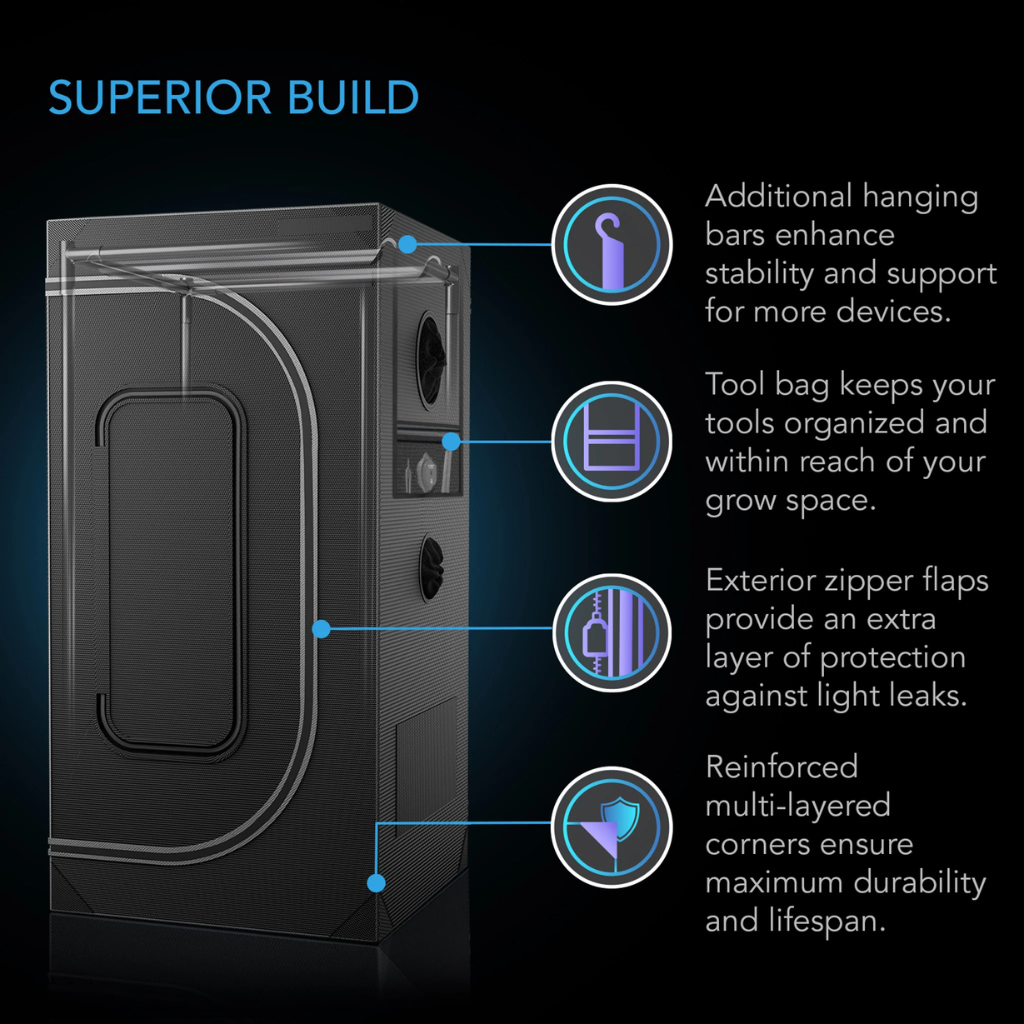 AC Infinity Cloudlab 866 Grow Tent 5X5 1.5m x 1.5m